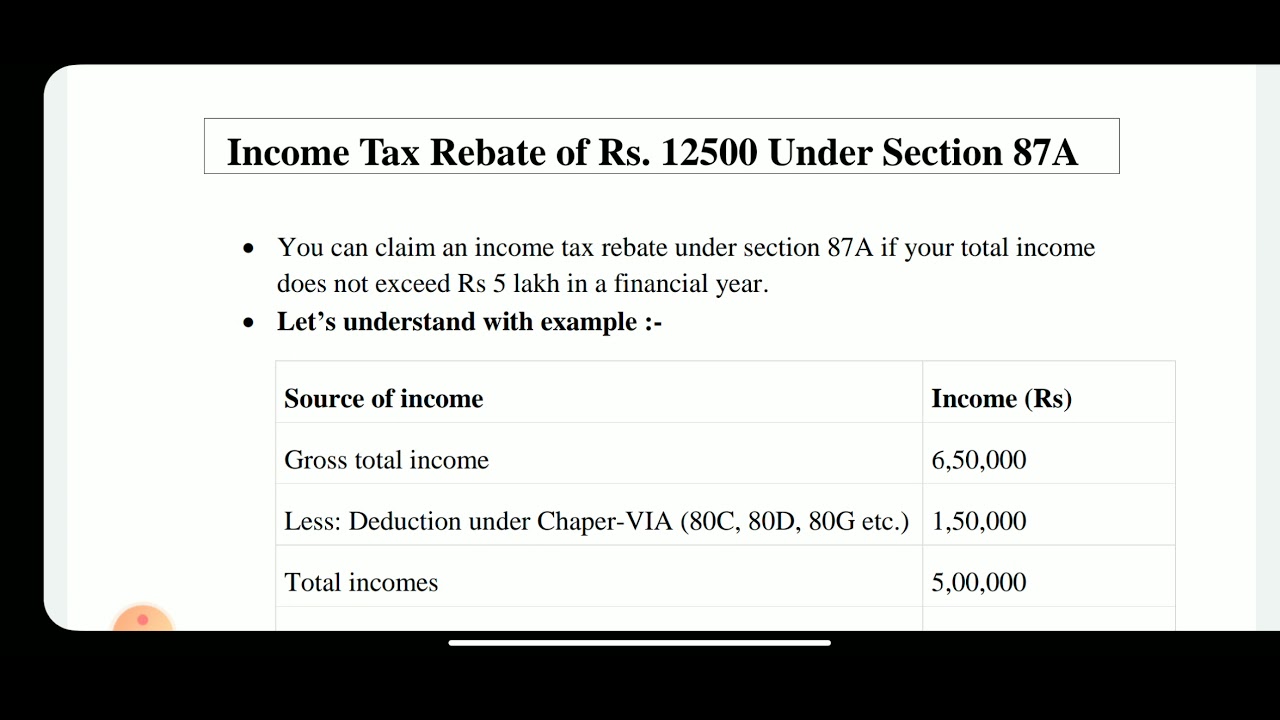 rebate-under-section-87a-of-rs-12-500-under-income-tax-important