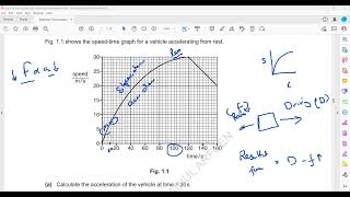 Force Mass Acceleration Doubts Cambridge IGCSE/O level Physics 0625/0972/5054 Lesson 22