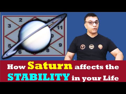 How Saturn affects the Stability in your Life and how to deal with it.