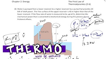 Thermodynamics - Pump energy efficiency example 1