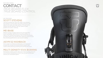 2017 Union Contact Snowboard Binding