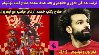 ترتيب هدافي الدوري الإنجليزي بعد هدف محمد صلاح أمام توتنهام