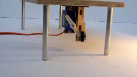 Servo Mount. Turnout / Point