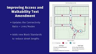 Improving Access and Walkability Text Amendment Profile