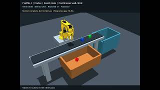 Phase 4 — Codex Controls a Moving Conveyor