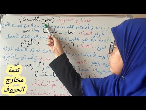 الحلقة 2 مخارج الحروف مخرج اللسان الجزء الاول تسهيل التجويد للمبتدئات 