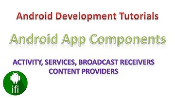 (#6) Android App Components- Activity, Services, Content Providers, Broadcast Receivers