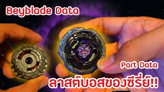 [Beyblade Data] การมาเยือนของดวงอาทิตย์ทมิฬ!! ข้อมูลของ Diablo Nemesis/Proto Nemesis Part 1