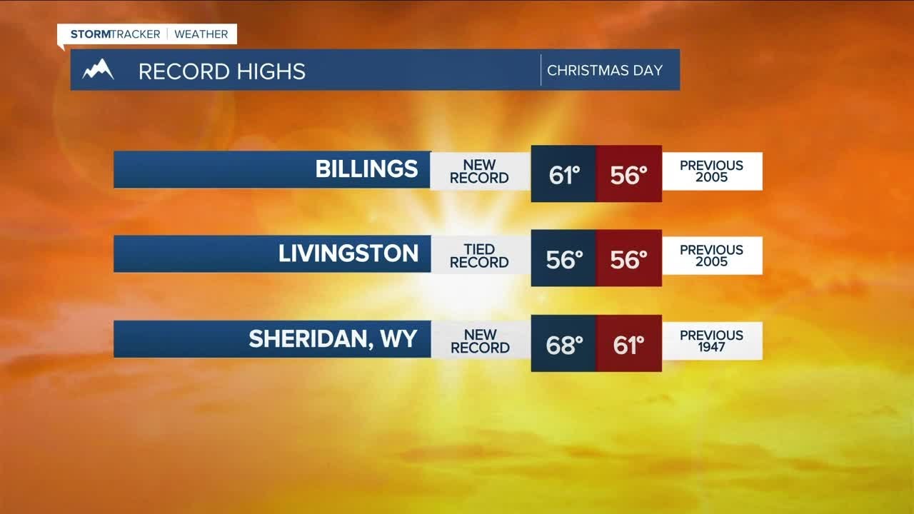 Q2 Billings Area Weather: Dry and mild then cold and snowy - YouTube