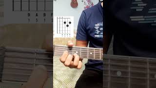 Guitar For Beginners D Major Chord
