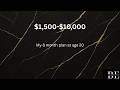 I’m 20 Years Old Making $1,500 A Month — Here’s My Plan To Make $10,000 | Building Empire