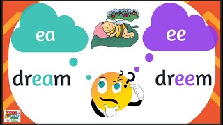 PHONICS- Test Your Spelling Skills! Are the words spelled with /EA/ or /EE/?