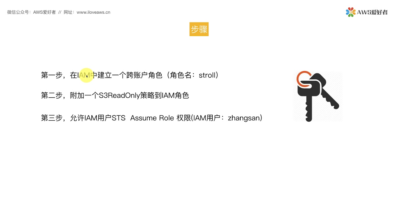 Aws解决方案架构师认证professionalsap中文视频培训课程原创 持续更新中p11 Aws Sts 以正确的方式设计iam用户密钥 Architecting Iam U Youtube