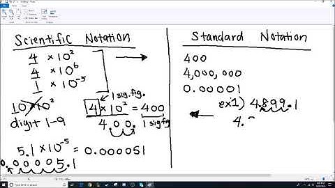 How to Convert Scientific Notation to Standard Notation?