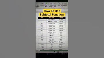 How To Use Subtotal Function In Excel #shorts #youtubeshorts #exceltutorial #80