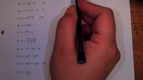 CH3 3.1 Exploring polynomial functions