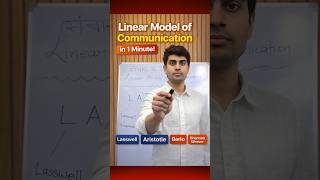 Linear Model of Communication in 1 Minute | Lasswell, Aristotle, Berlo &amp; Shannon Weaver | UGC NET
