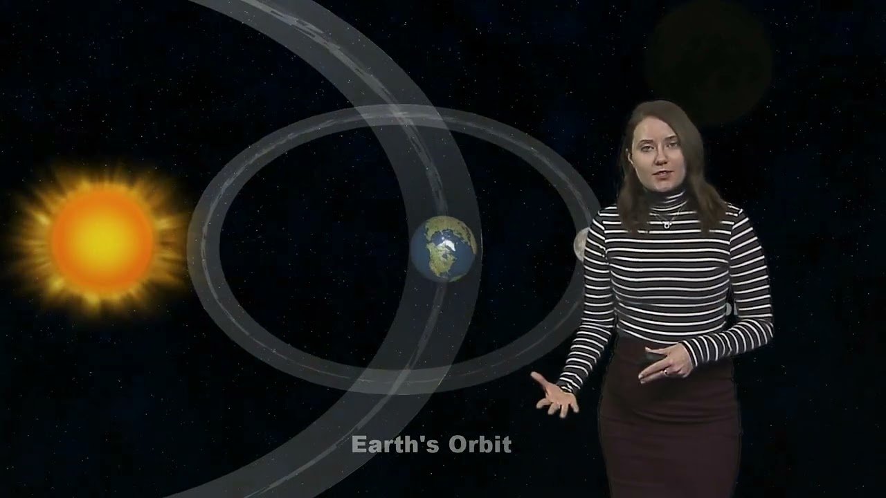 Super Blood Wolf Moon 011819