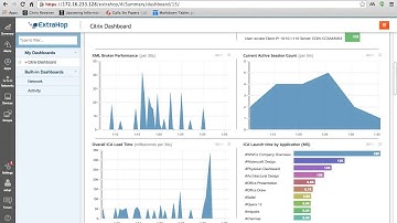 ExtraHop Citrix Dashboard Walk-Thru