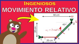 CINEMATICA de mecanismos 😉 Mecanismos con MOVIMIENTO RELATIVO | ANALISIS cinematico