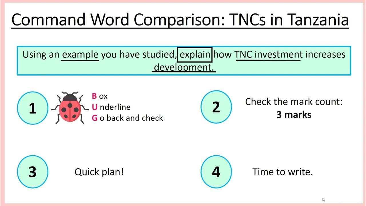 Command Word Comparison TNCs in Tanzania Geography Y10&11 YouTube