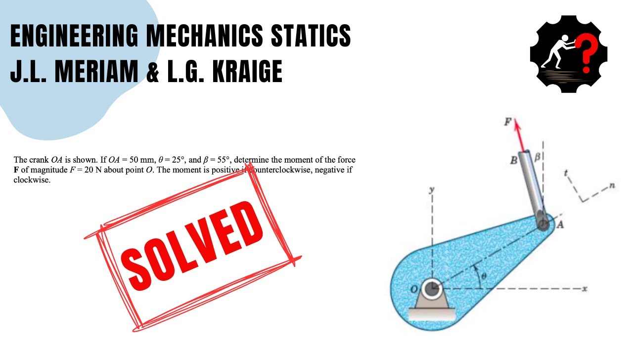 If OA = 50 mm, ? = 25º, and ? = 55°, determine the moment of the 