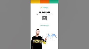 Jalinga: 3D surface (object of video presentation) 📉 #shorts #3D #graph #surface #variable #function