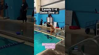 #Swimming#BodyFitness #SwimWorkout#FitnessGoals #HealthyLifestyle#StayFit #WaterWorkout#SwimmingLife