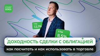 видео: Доходность сделки с облигацией картинка: Доходность сделки с облигацией