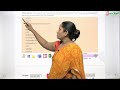 WISDOM PUBLICATION COMPUTER CONNECT CLASS 8 CHAPTER 5 HTML LISTS AND TABLES