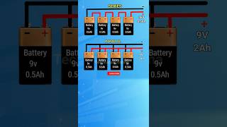 Battery ttery Series vs Parallel: Voltage and Capacity Explained with 9v Batteries #shorts