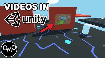 How to Add Videos Into Unity (Easy)