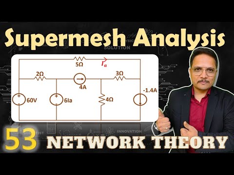 Video: Làm thế nào để bạn xác định Supermesh?