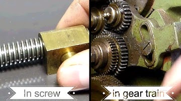 Backlash compensated Nut Design ,#nut,#screw,#ball_screw,#blacklash,#bolt,#screw fix,#compensated