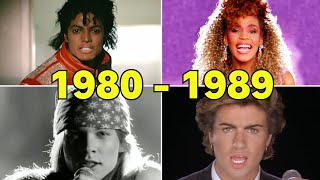 Top 10 Best Selling Songs Each Year Of The 1980s