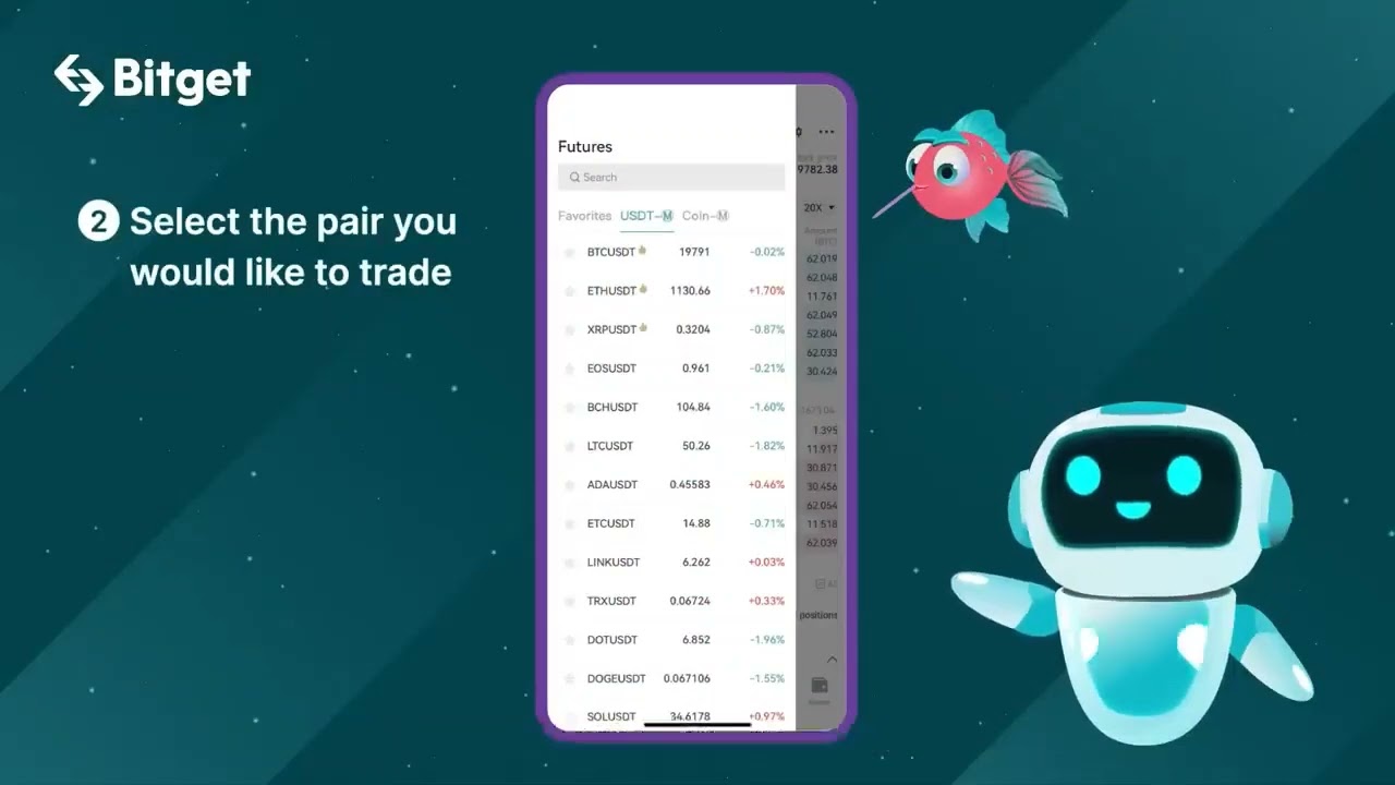 Bitget | Copy Trading: 