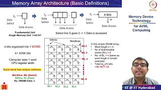Celebrity 2.4 Memory Array Architecture Part 1 Net Worth