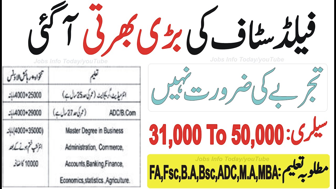 nrsp bank jobs 2022 || nrsp microfinance bank jobs || bank jobs 2022 in pakistan