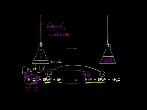 Video: Redoks titrasiyasında turşu mühiti nə üçün lazımdır?