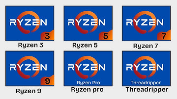 Every AMD Ryzen Processors Explained For Beginners