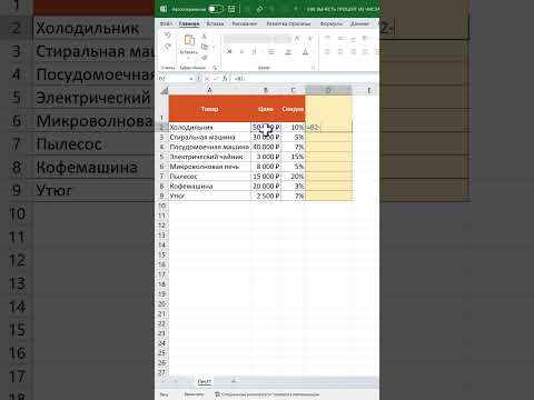 Как рассчитать цену с учетом скидки в Excel