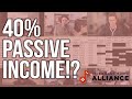 Passive Income is the Path to Freedom as a Video Game Music Composer