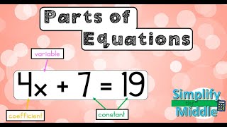 Parts of Equations