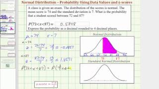 Ex 3: Find a Probability Using TI84 Given a Data Value Involving a Normal Distribution