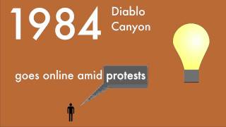 Brief History of Diablo Canyon