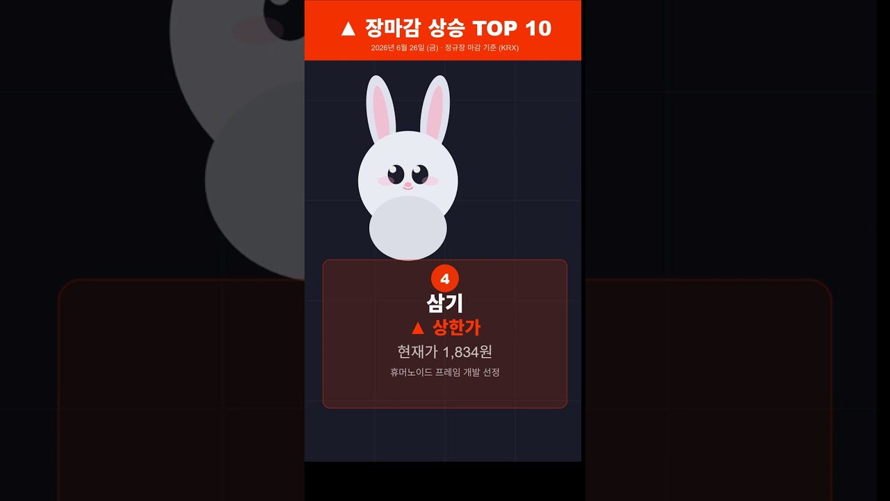 [검은 금요일 속 상승주] 코스피 -5.81% 폭락에도 오른 TOP10…호남 반도체 상한가 속출 (6/26) #Shorts