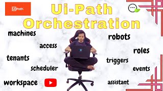 UIPath - Orchestration Explore and Get Started