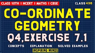 Class 10 Coordiante Geometry Chapter7  Exercise 7.1 Q4 NCERT Solutions CBSE । eGURU