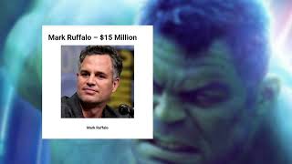 Top 10 HIGHEST paid marvel actor. 😱