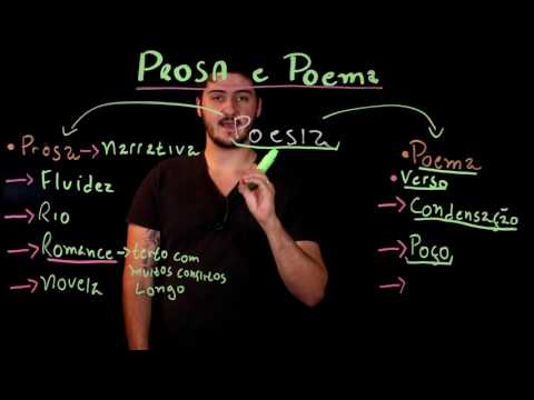 Aula 2 PROSA e POEMA